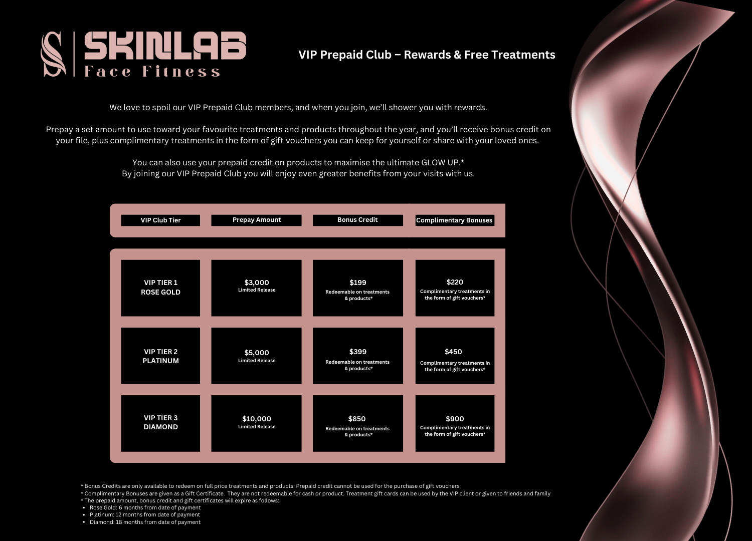 VIP Prepaid Club SKINLAB - Rewards and complimentary treatments